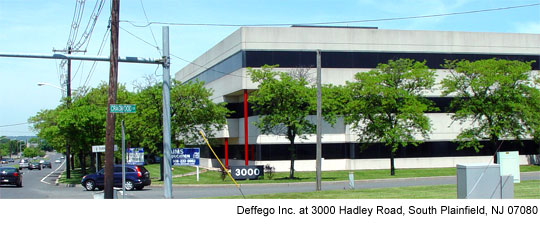Deffego 925 sterling silver jewelry wholesalers